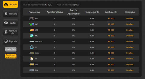 Melhores cassinos online