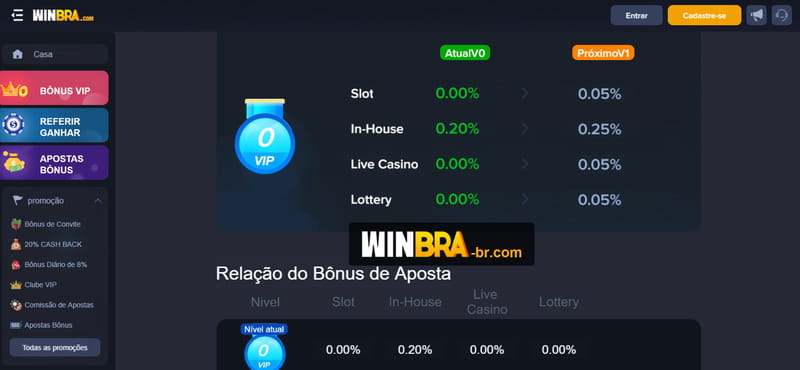 Jogo do foguete que ganha dinheiro blaze