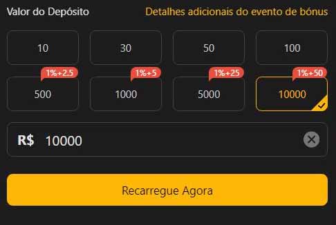 Chutes a gol bet365